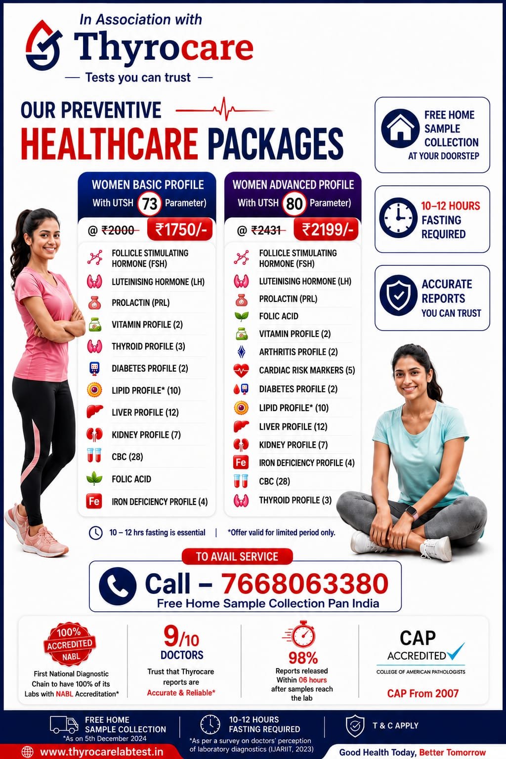 AAROGYAM BASIC